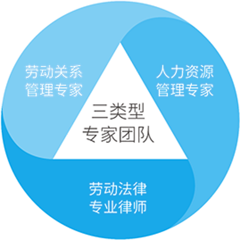 河南易美教育如何引领市场？