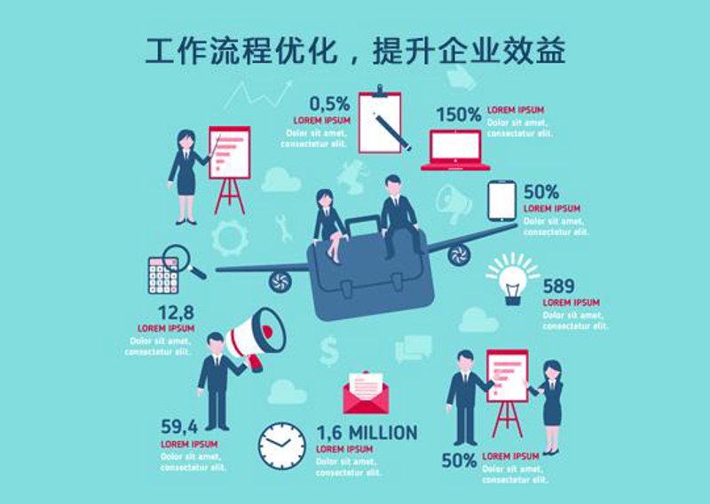 郑州易美科技有限公司：企业数字化转型的钥匙