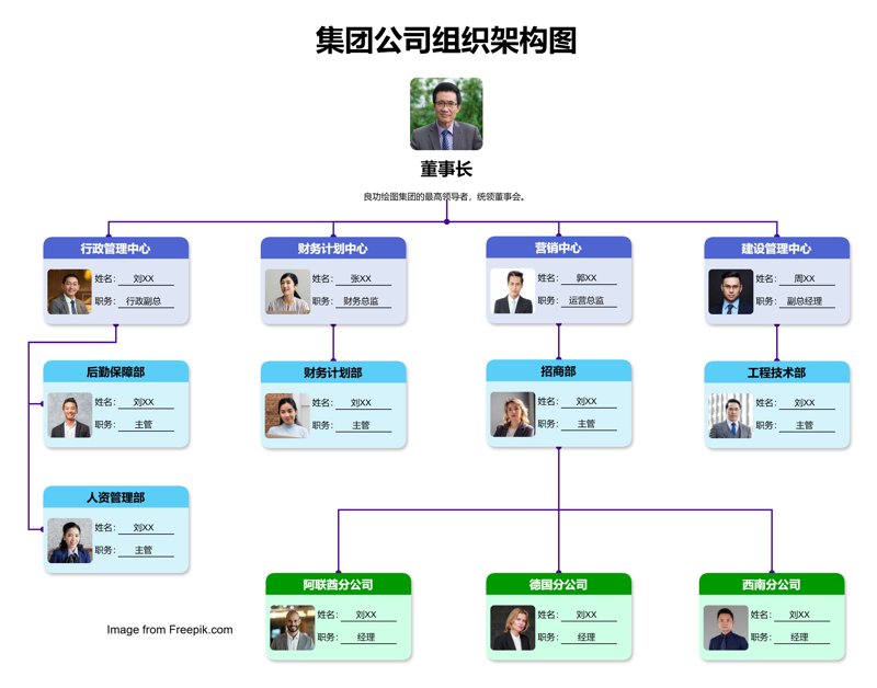易美化妆品有限公司如何在市场竞争中脱颖而出？