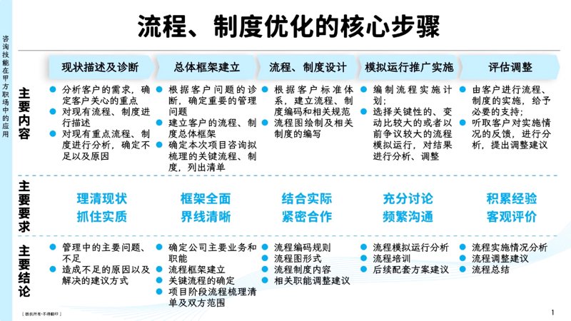 郑州易美科技有限公司：打造未来科技新标杆