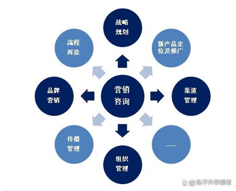 郑州易美科技有限公司：打造企业数字化转型新标杆
